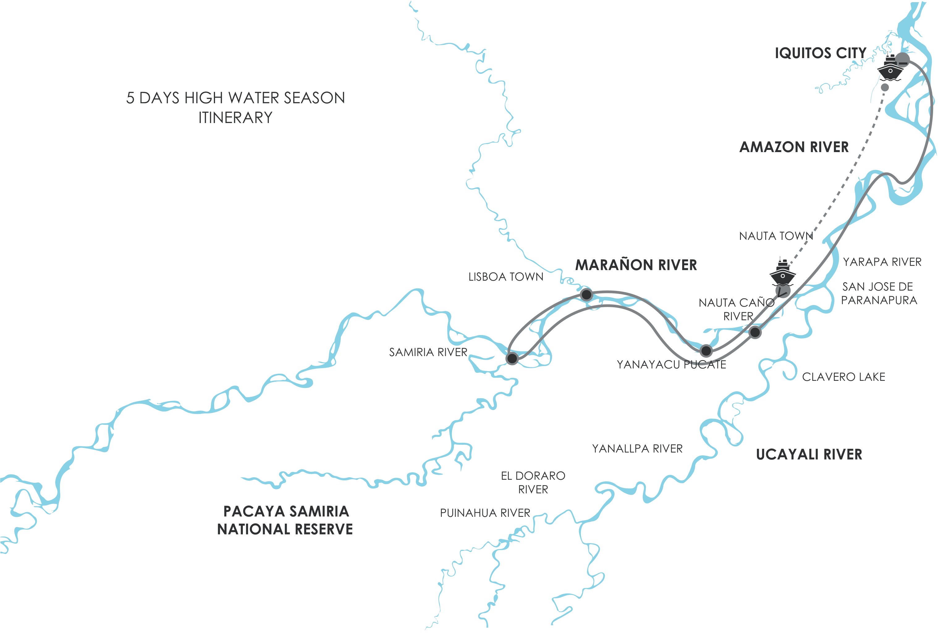 Aqua Nera 5 days high water itinerary