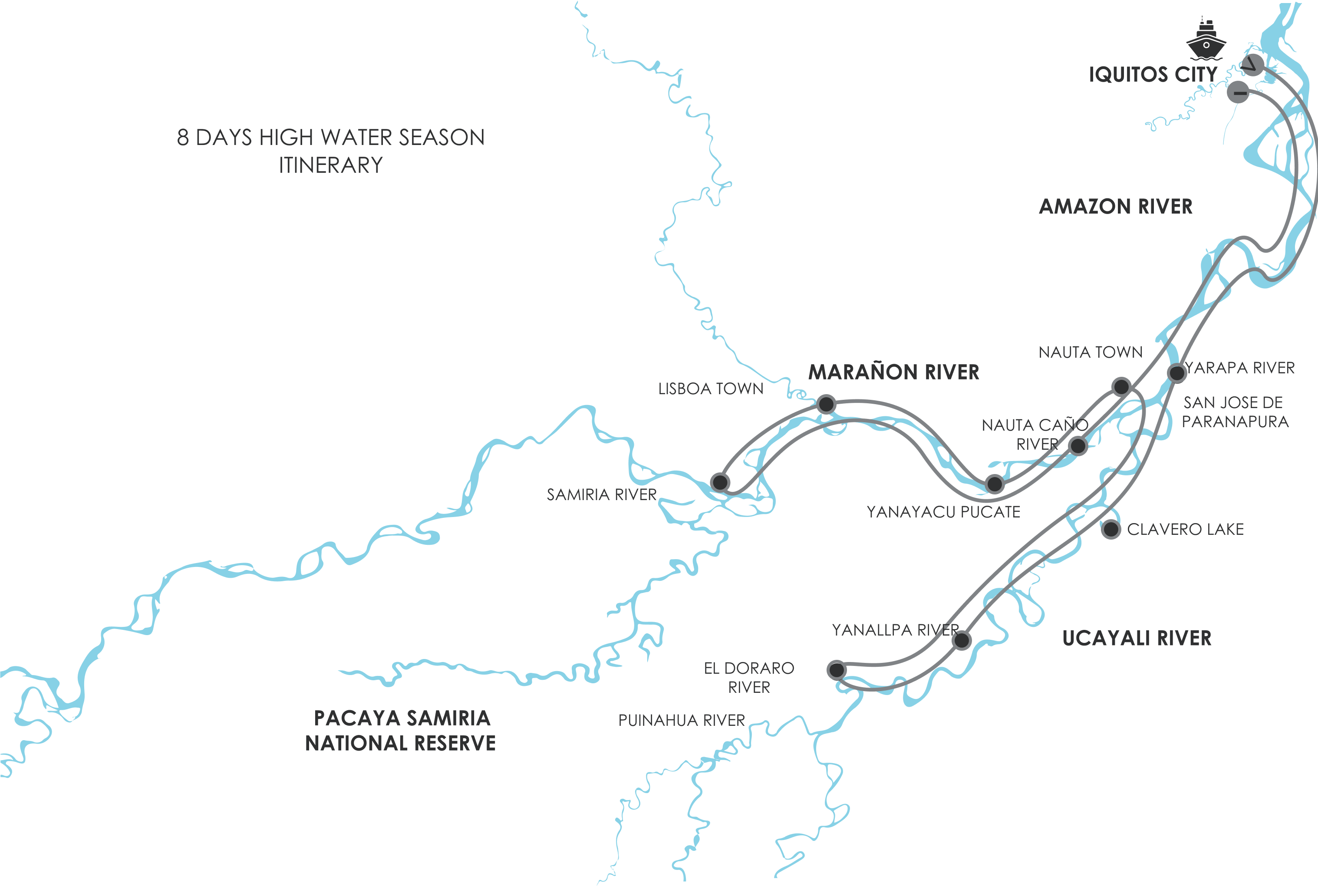 Aqua Nera 8 days high water itinerary