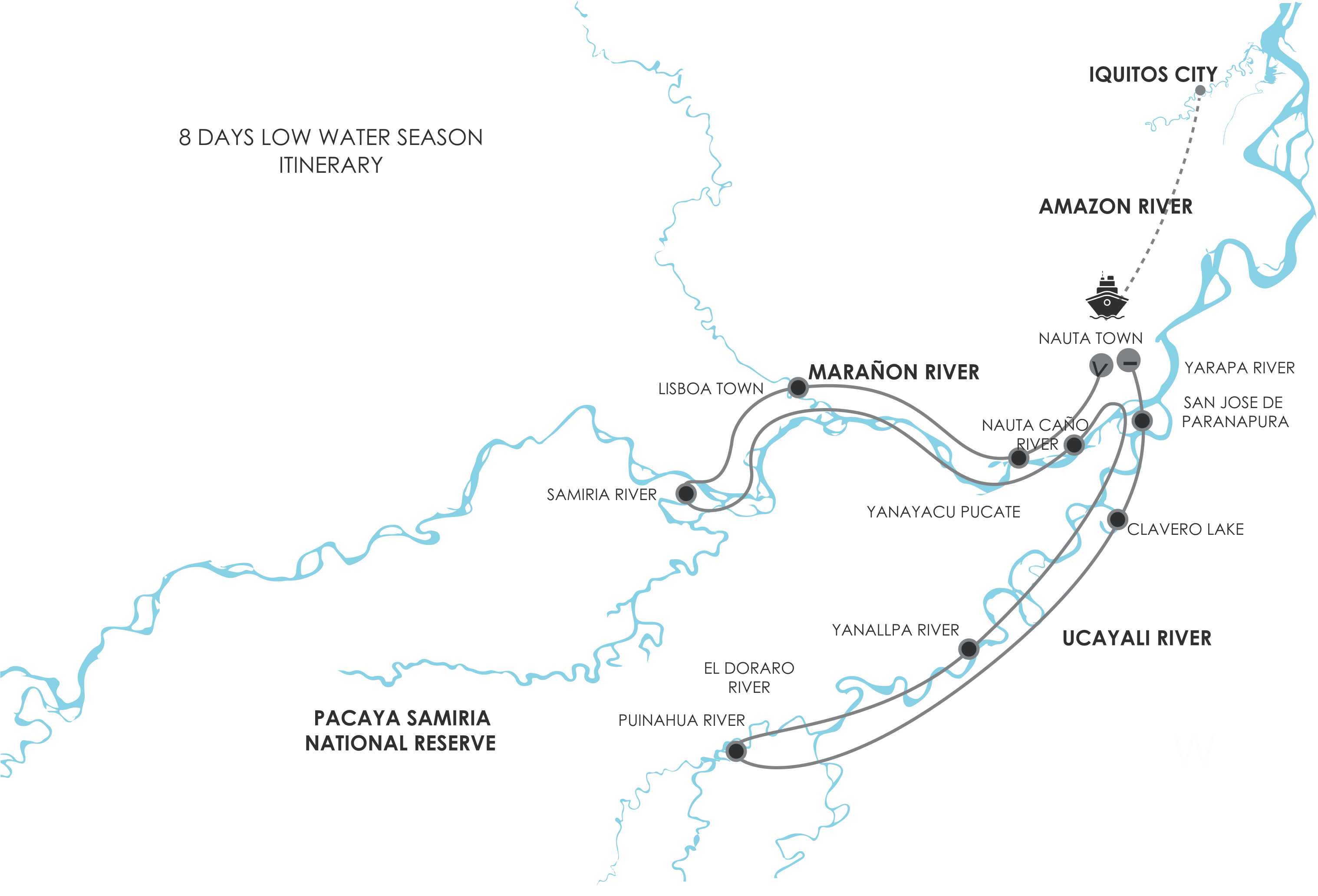 Aqua Nera 8 days low water itinerary